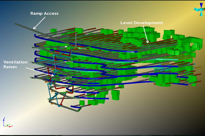 POSITIVE PRELIMINARY ECONOMIC ASSESSMENT FOR SALAVE UNDERGROUND